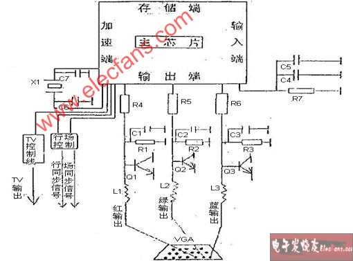 主板電源供應(yīng)概述 - 66znyy - wo 主板電源供應(yīng)概述 - 66znyy - wo