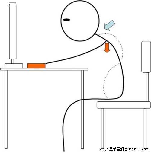 第二:保持正確的坐姿