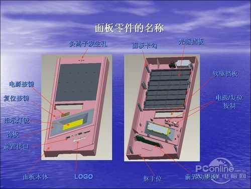 裝機不再被忽悠:機箱電源專業(yè)術(shù)語解析 裝機不再被忽悠:機箱電源專業(yè)術(shù)語解析