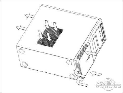 裝機(jī)不再被忽悠:機(jī)箱電源專業(yè)術(shù)語解析 裝機(jī)不再被忽悠:機(jī)箱電源專業(yè)術(shù)語解析